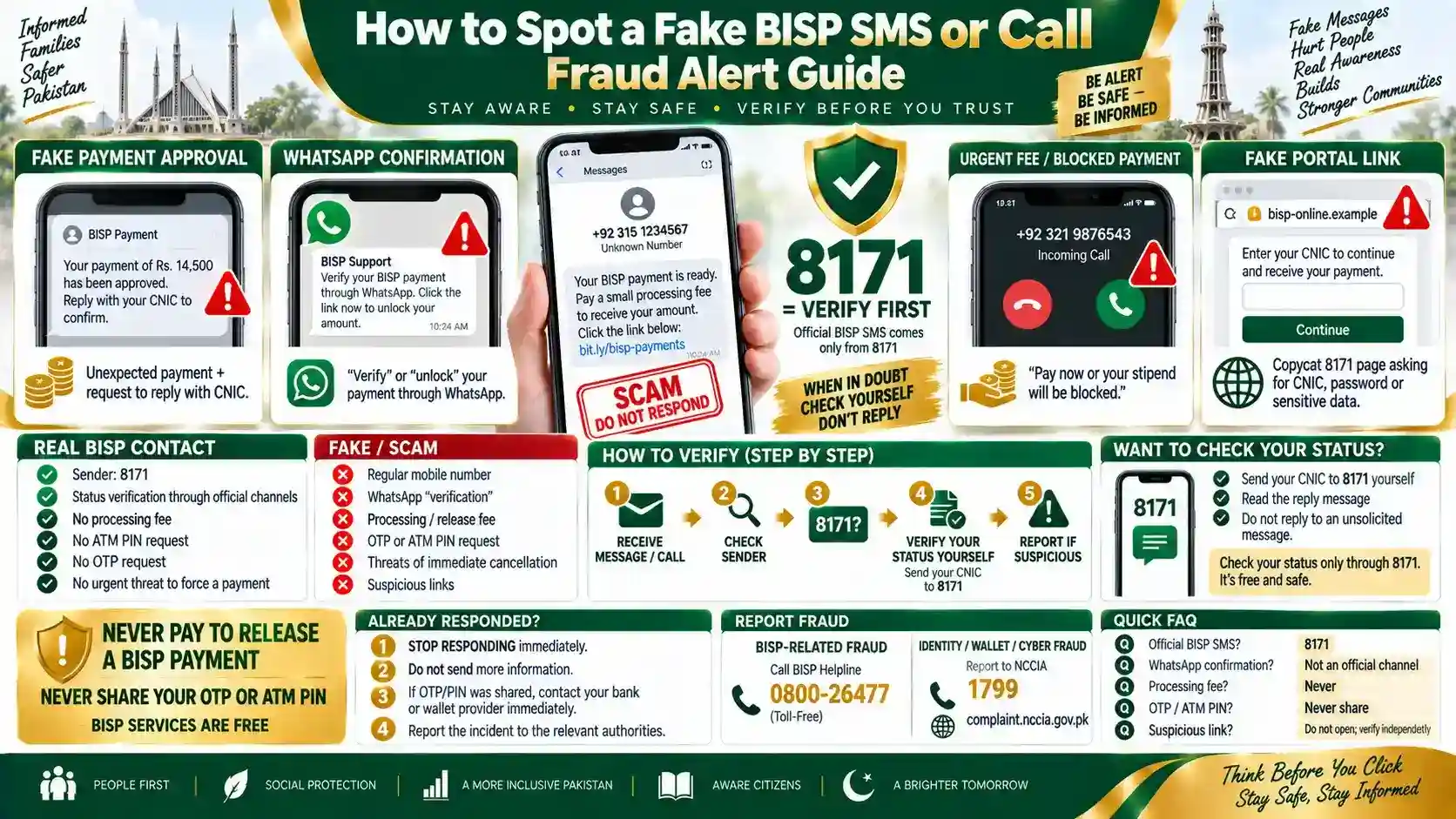 How to Spot a Fake BISP SMS or Call (Fraud Alert Guide)