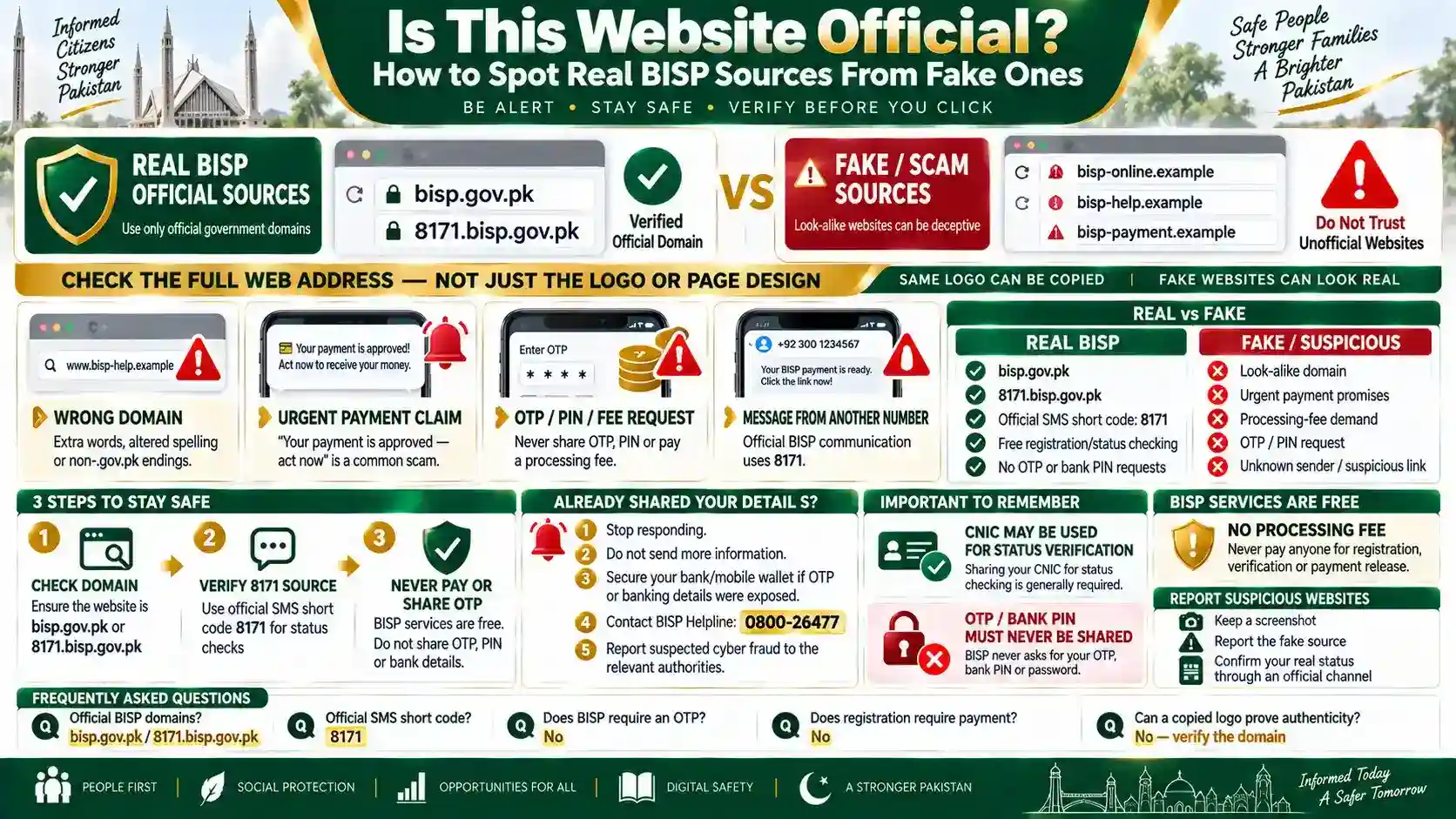 Is This Website Official? How to Tell Real BISP Sources From Fake Ones